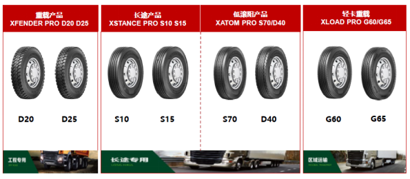 【新闻稿】发力高端市场  浦林成山商用pro、h系列硬核上市12-20331